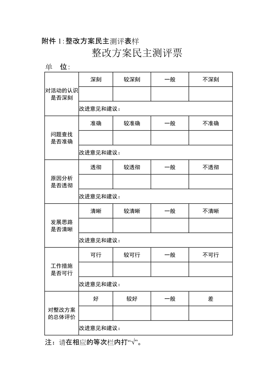 附件1：整改方案民主测评表样_第1页