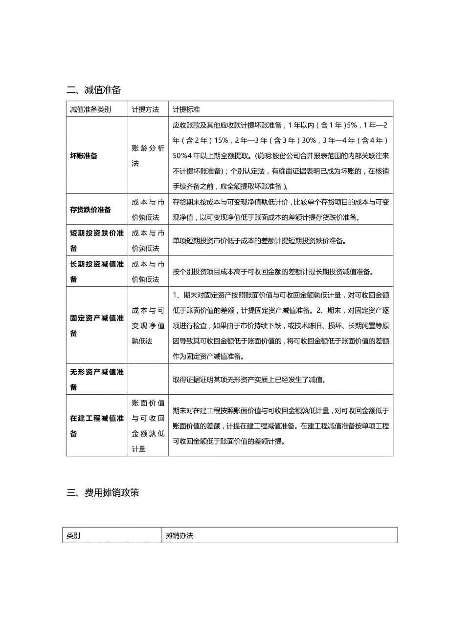 (2020年){财务管理财务会计}企业会计核算制度补充规定_第5页