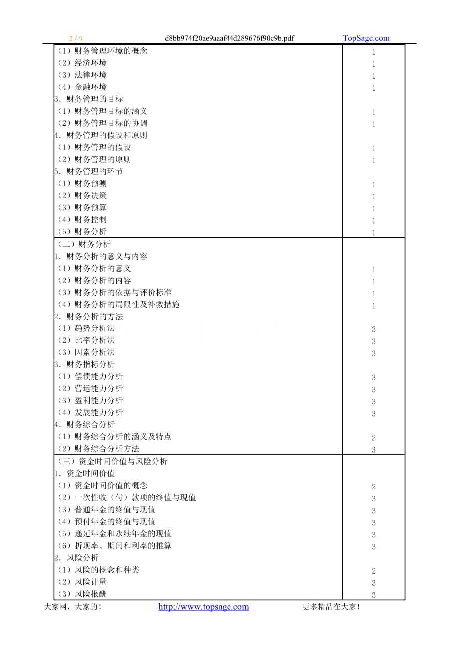 2009年注册会计师(新制度)考试大纲——《财务成本管理》.doc_第2页