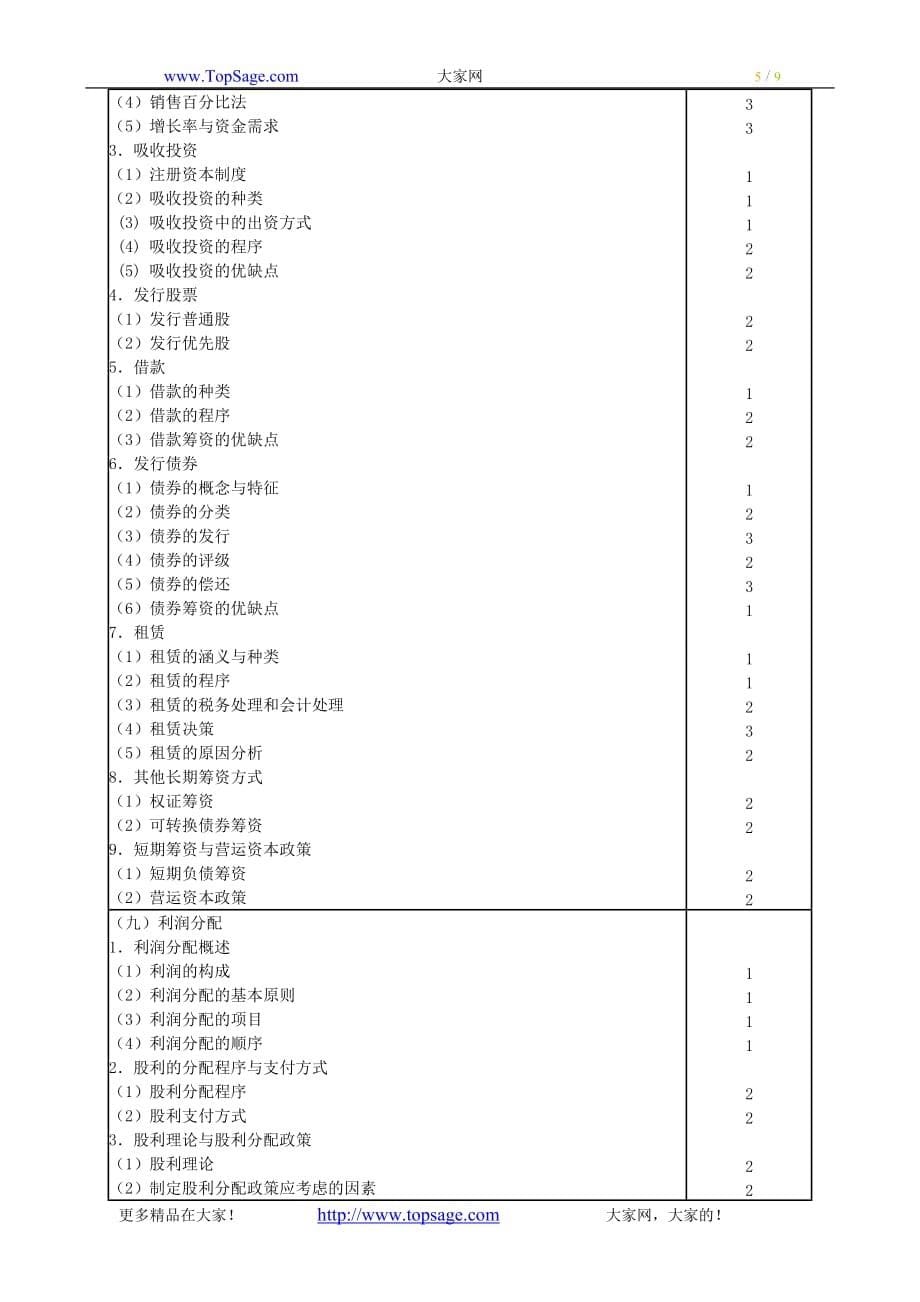 2009年注册会计师(新制度)考试大纲——《财务成本管理》.doc_第5页