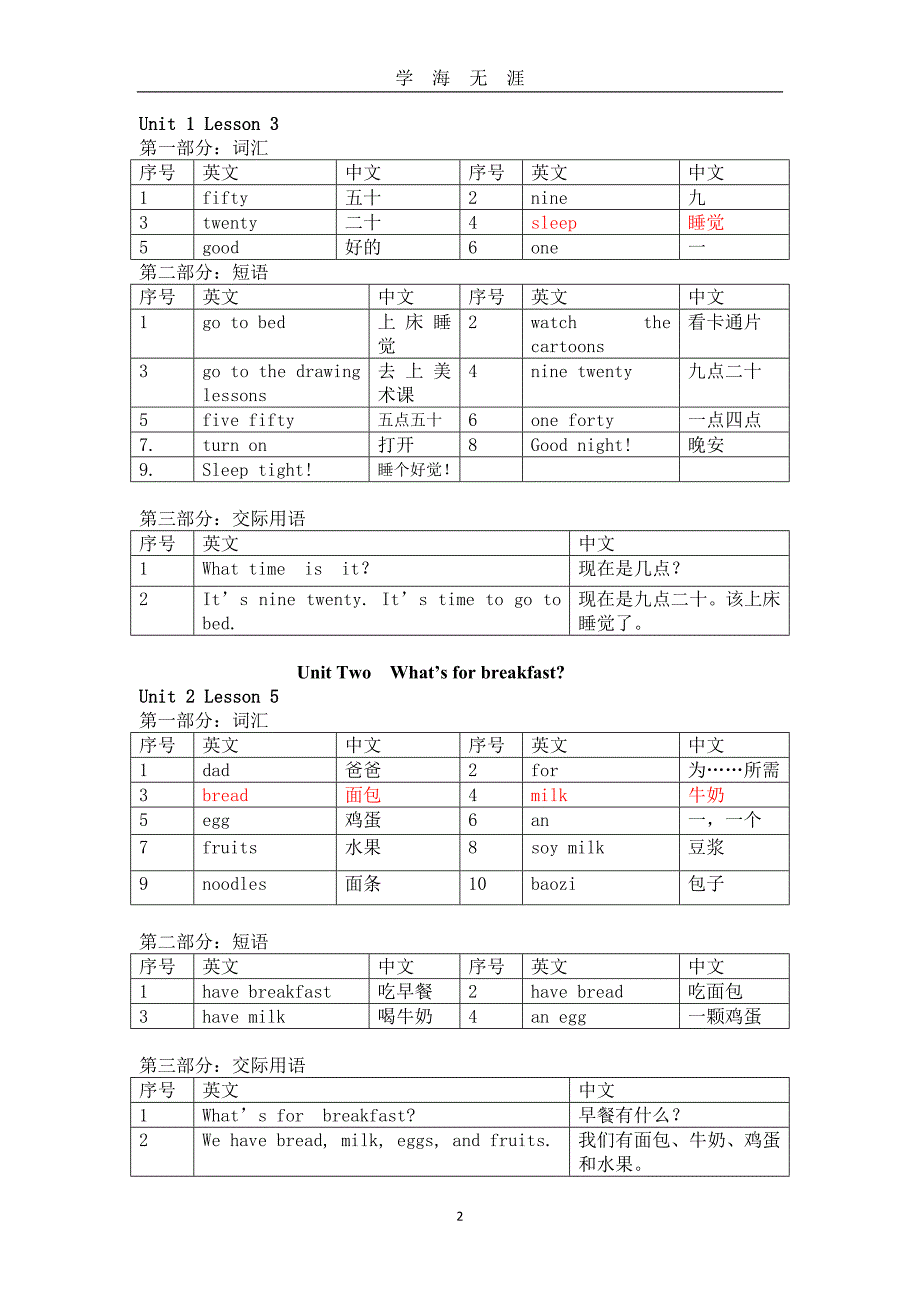 北京课改版小学二年级下册英语重点知识汇总梳理（2020年九月整理）.doc_第2页