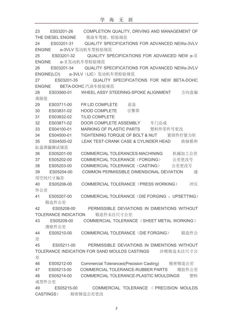 ES标准明细（2020年九月整理）.doc_第2页