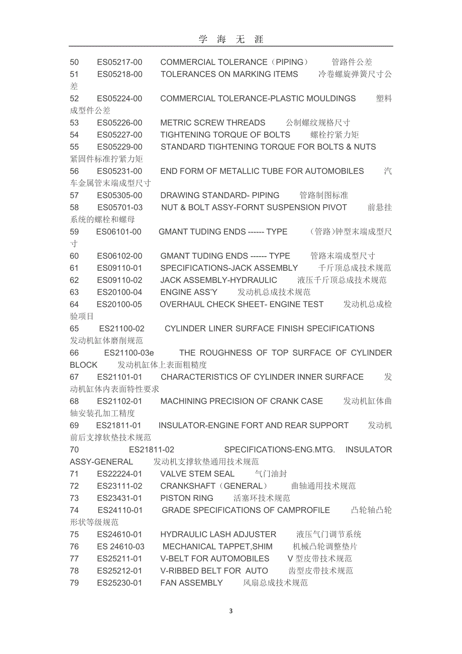 ES标准明细（2020年九月整理）.doc_第3页