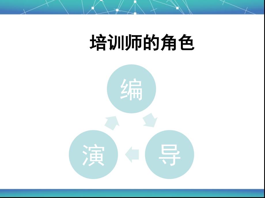 培训师的基本功(内部资料)PPT_第3页