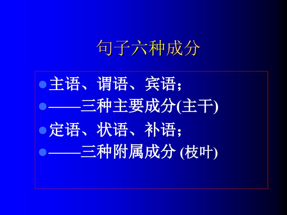 汉语语法之句子成分课件_第2页