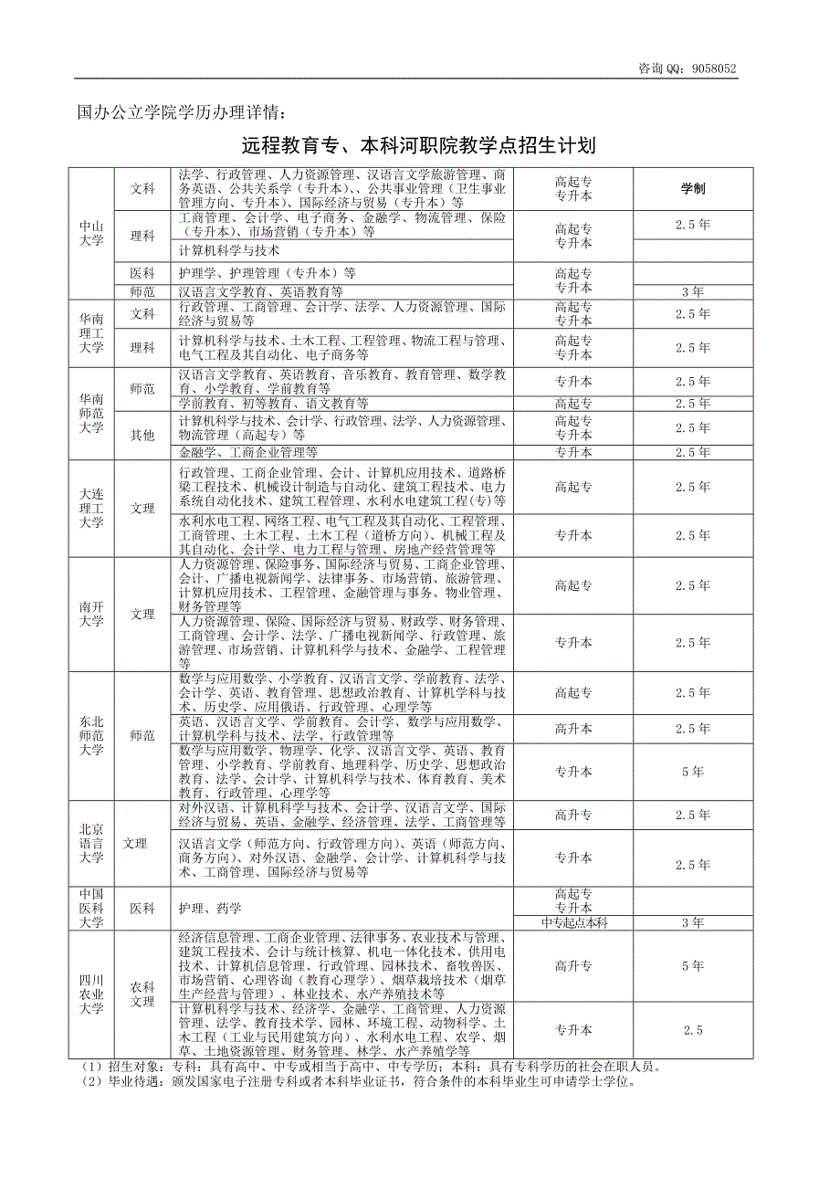 2014年办理证书项目2014-1-5.doc_第2页