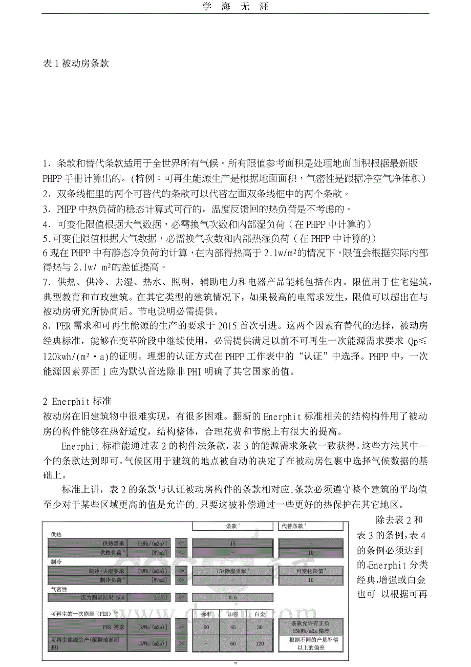 PHI《德国被动房标准》中文翻译版（2020年九月整理）.doc_第4页