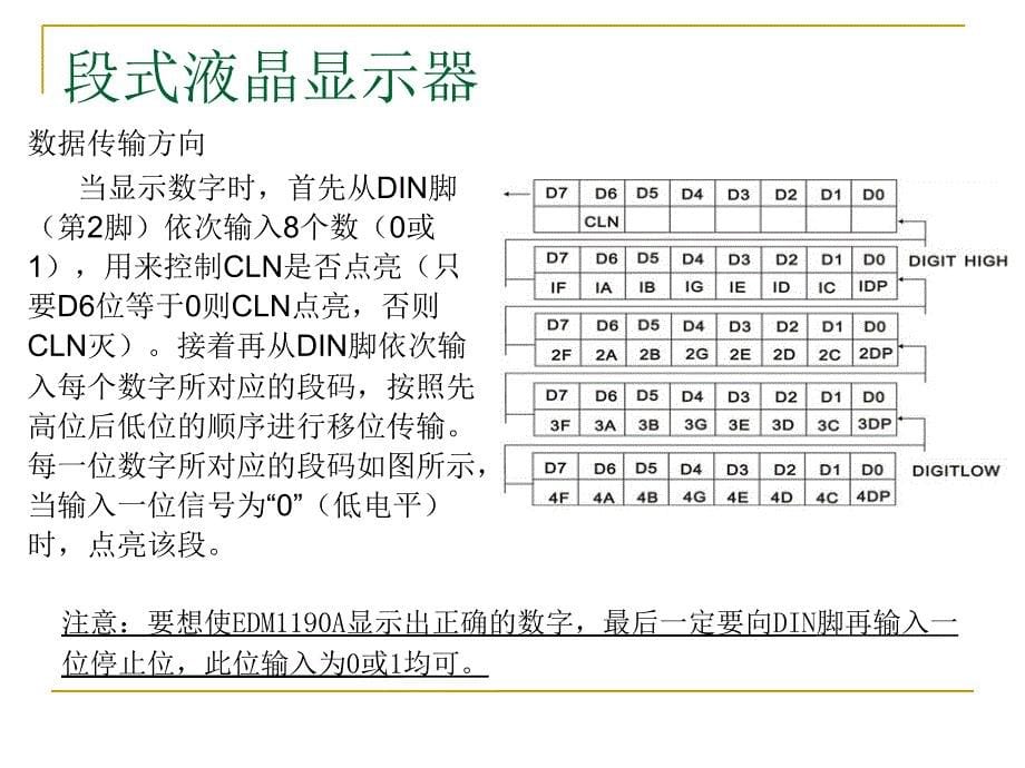 液晶显示接口技术课件_第5页