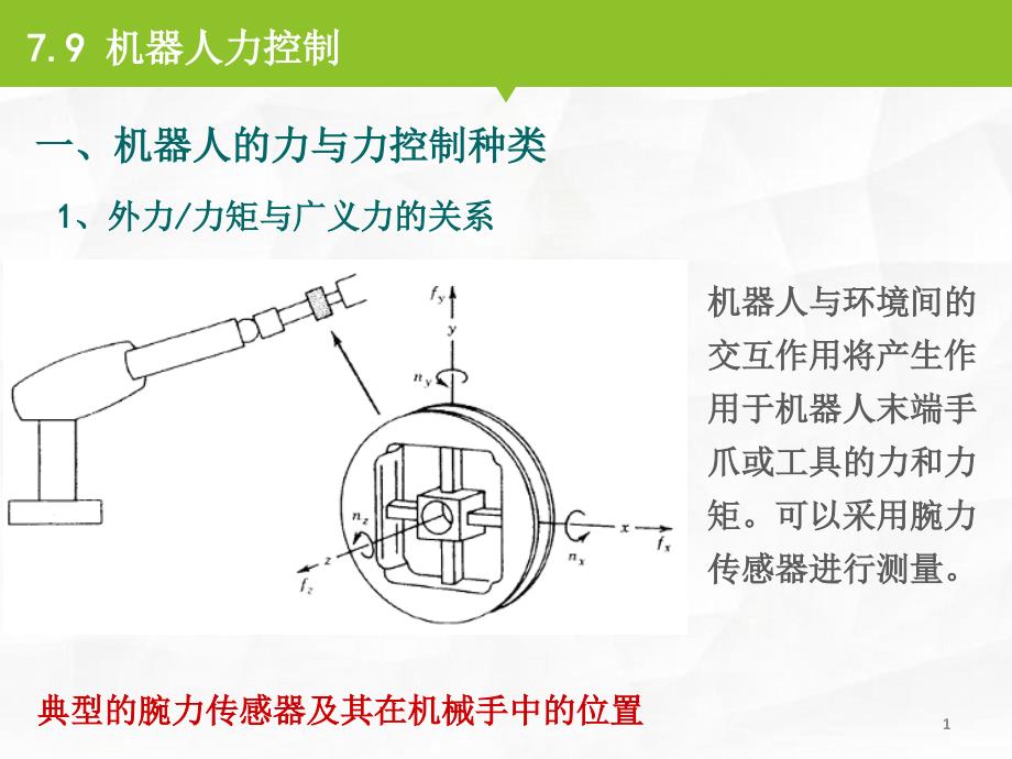 工业机器人的常用控制方法-文档资料_第1页