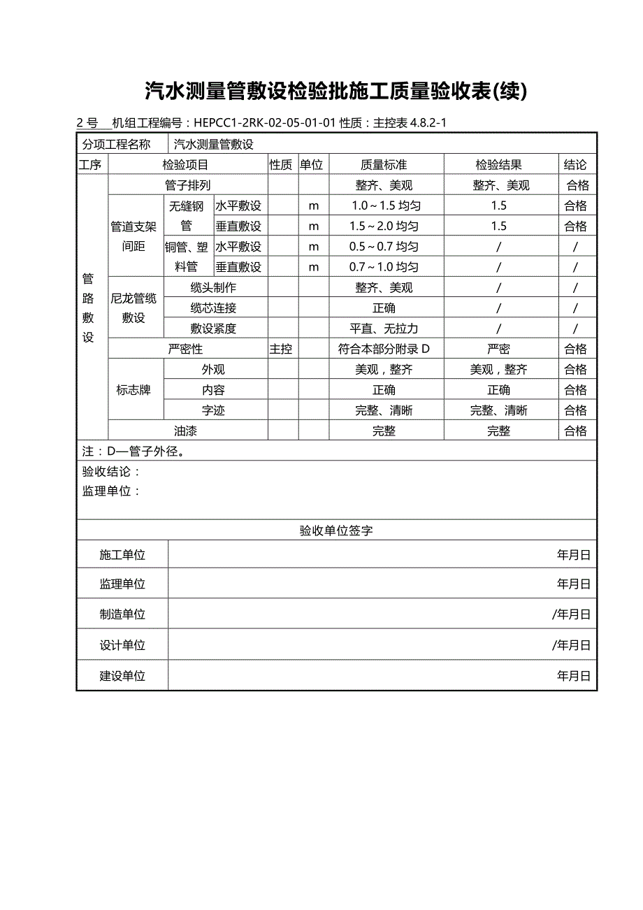 (2020年){品质管理制度表格}管路敷设分部工程施工质量验收表_第4页