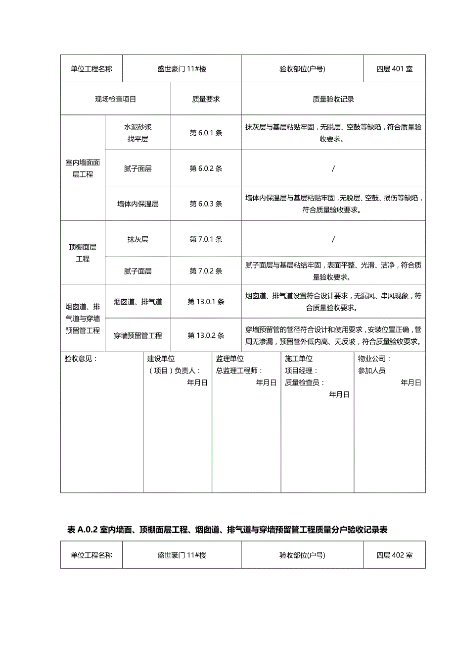 (2020年){品质管理制度表格}烟囱道排气道与穿墙预留管工程质量分户验收记录表_第3页