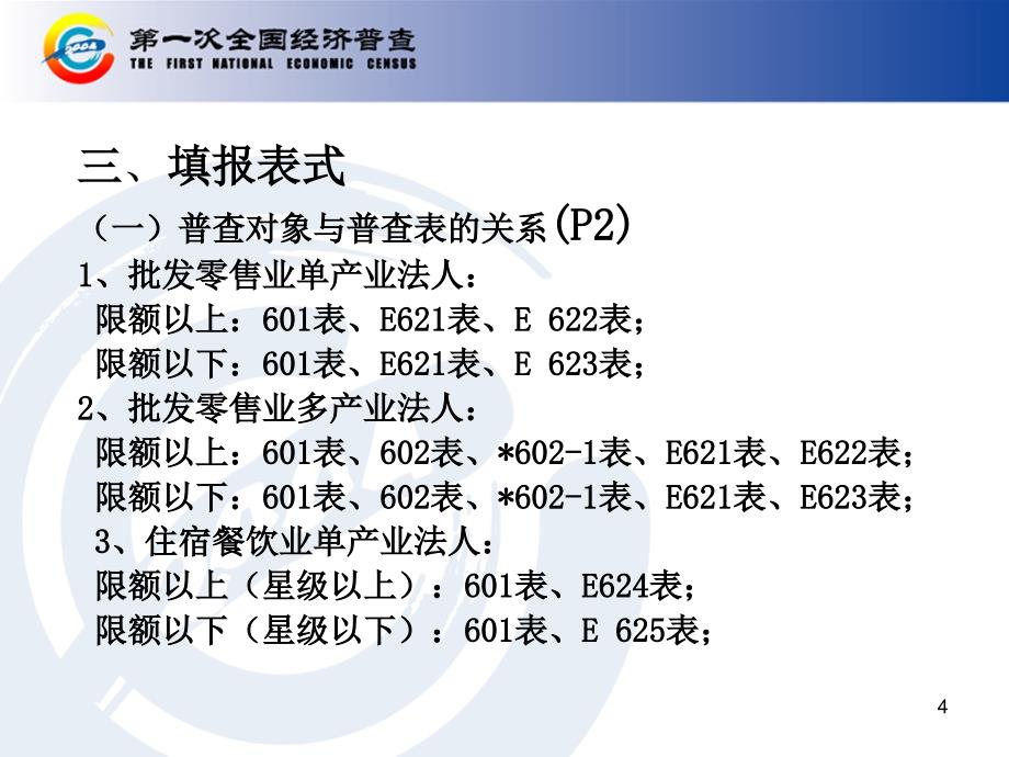 武汉市第一次全国经济普查批发零售住宿餐饮业普查表讲义课件_第4页