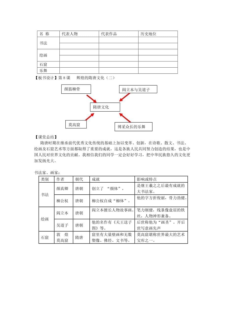 人教初中历史七下8辉煌的隋唐文化二word教案11_第5页