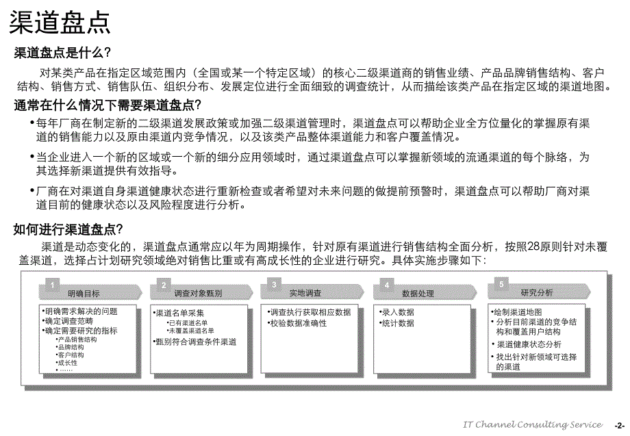 汇源公司未来业务发展战略市场运营及组织改进计划项目建议报告课件_第3页