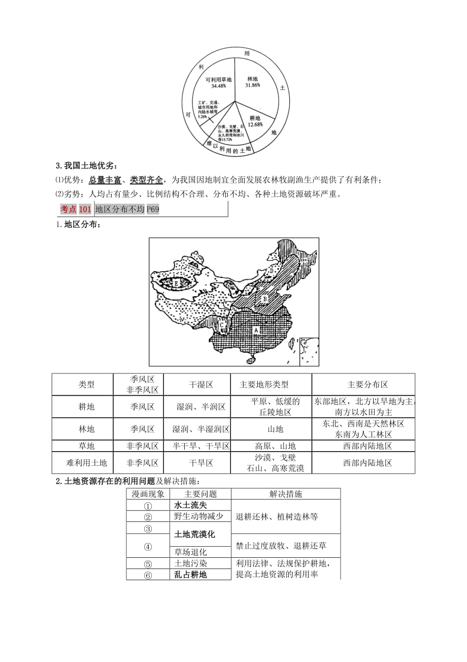 2020年中考地理考点图文解读（八上第三章中国的自然资源）素材新人教版.doc_第2页