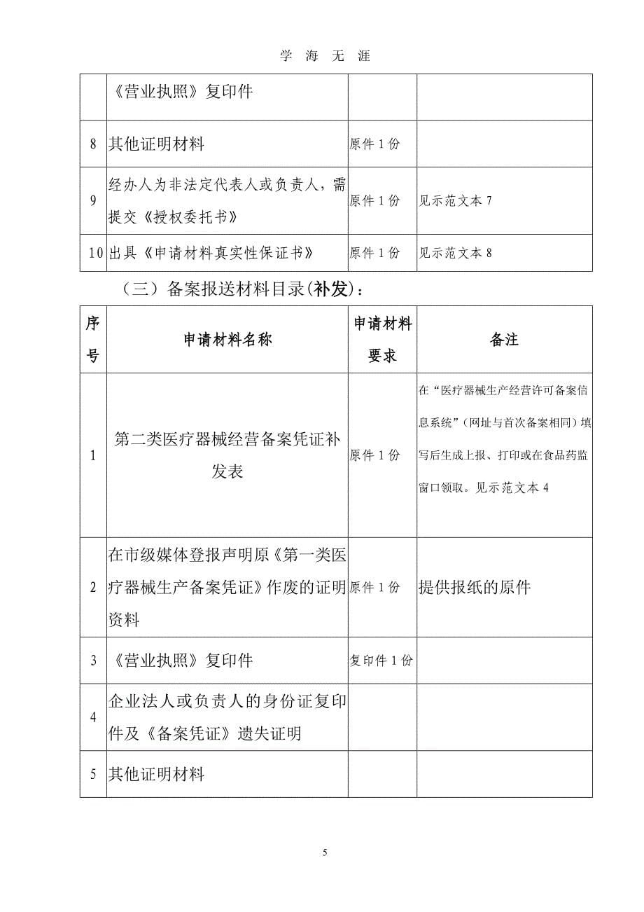 二类医疗器械备案资料（2020年九月整理）.doc_第5页