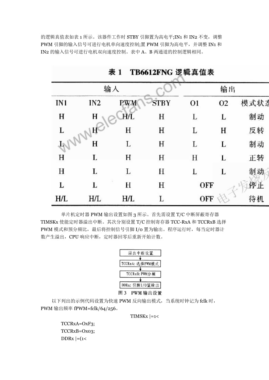 TB6612FNG简介及其与单片机的直流电机控制系统设计.doc_第3页