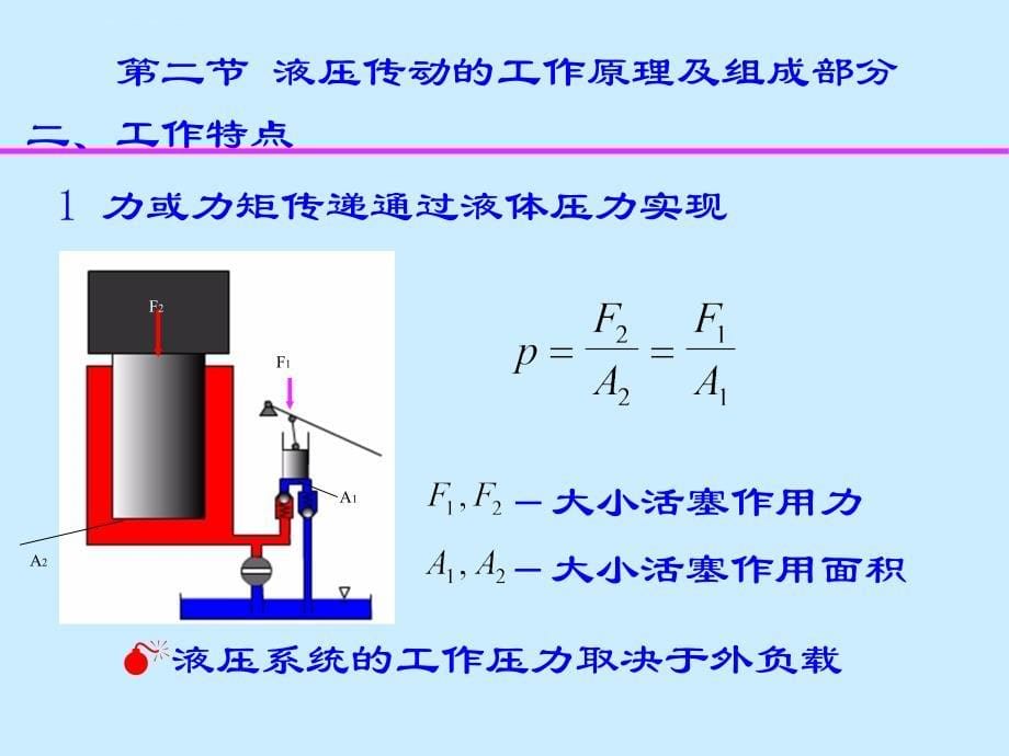 液压系统图解技术培训课件_第5页