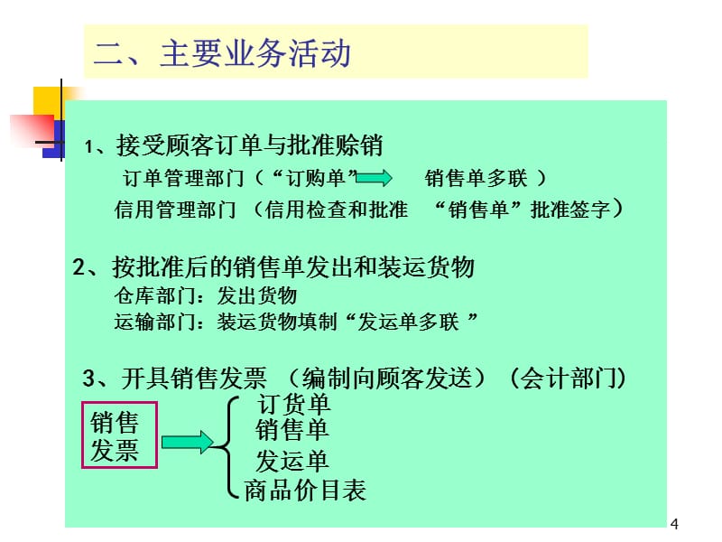 销售与收款循环审计-文档资料_第4页