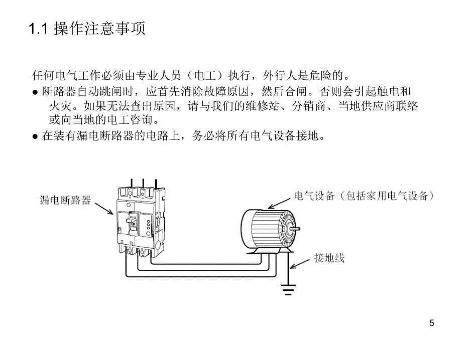 三菱断路器操作维护手册汇编-文档资料_第5页