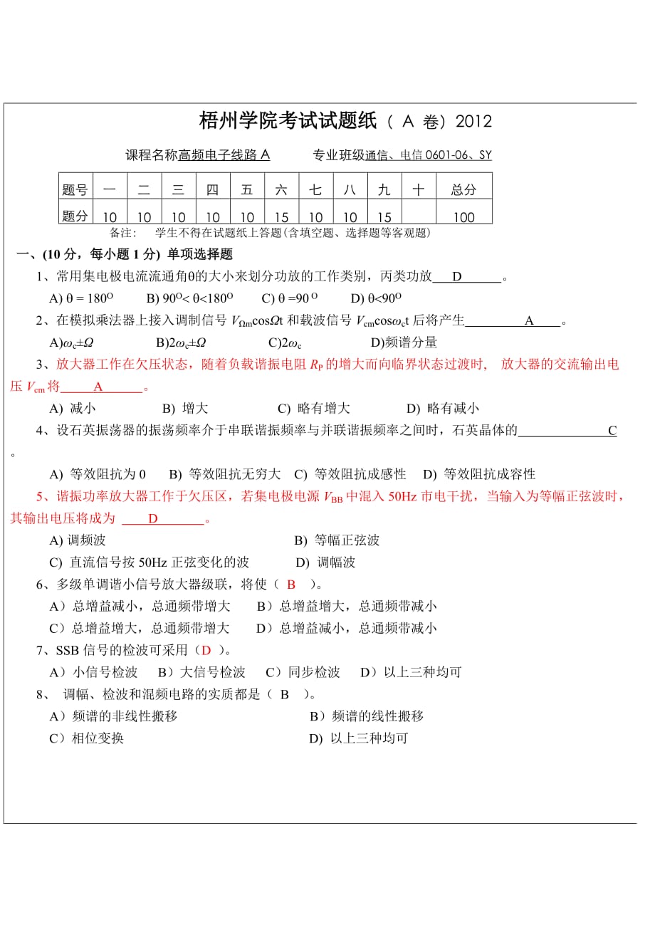 高频电子线路考试精彩试题(A_卷)_第1页