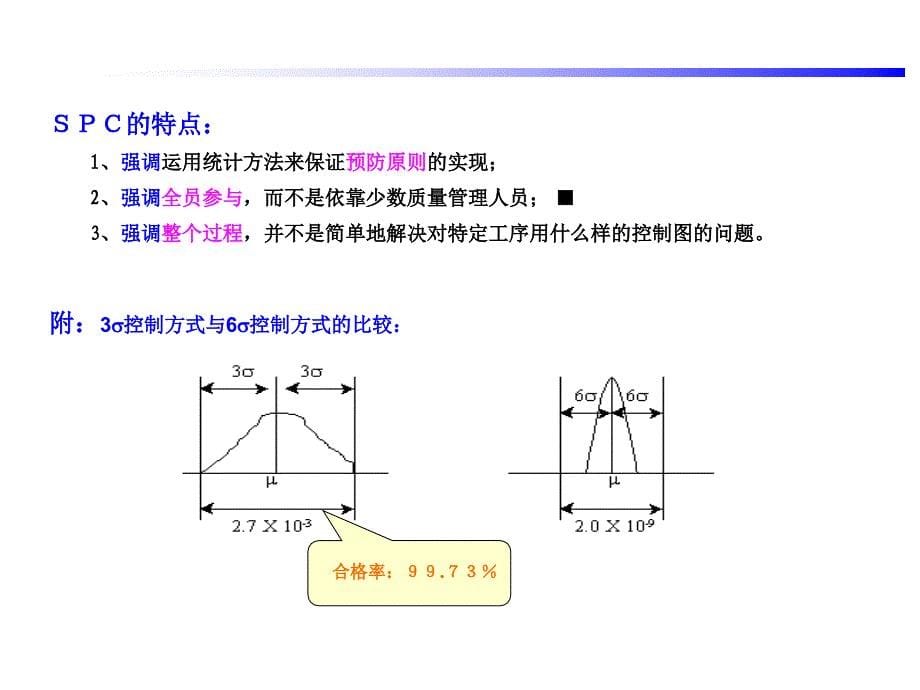 控制图原理及应用简介-文档资料_第5页