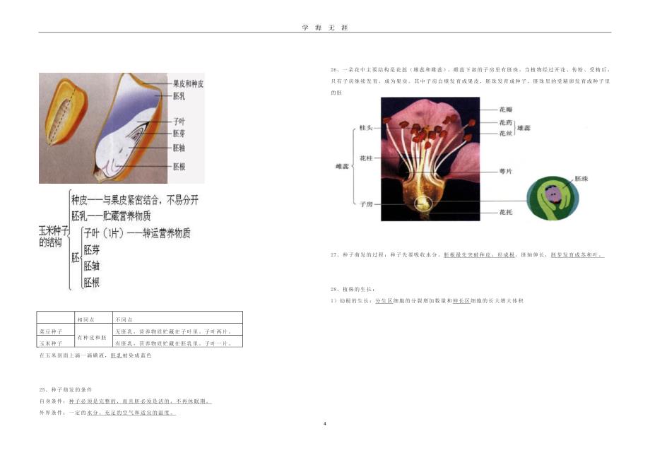 2020初中会考生物知识点（2020年九月整理）.doc_第4页