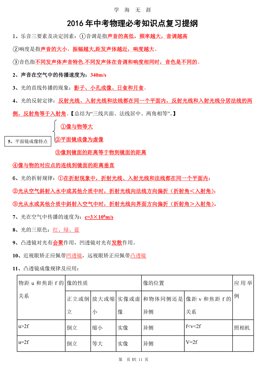 中考物理必考知识点复习提纲（2020年九月整理）.doc_第1页