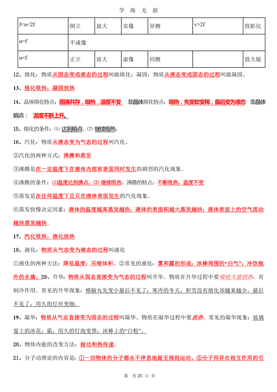 中考物理必考知识点复习提纲（2020年九月整理）.doc_第2页