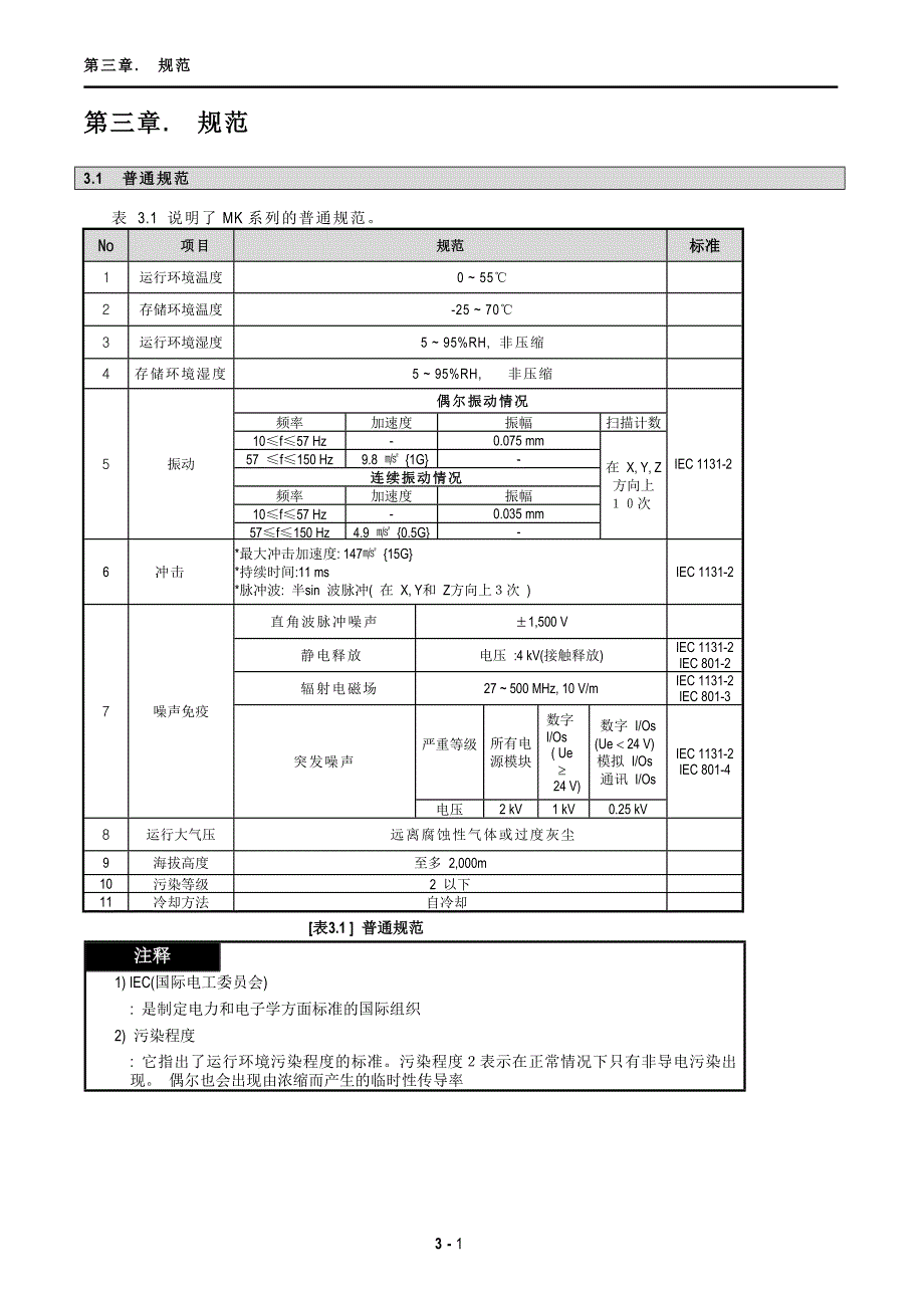 MK HSC_CH3_SPECIFICATIONS991.doc_第1页