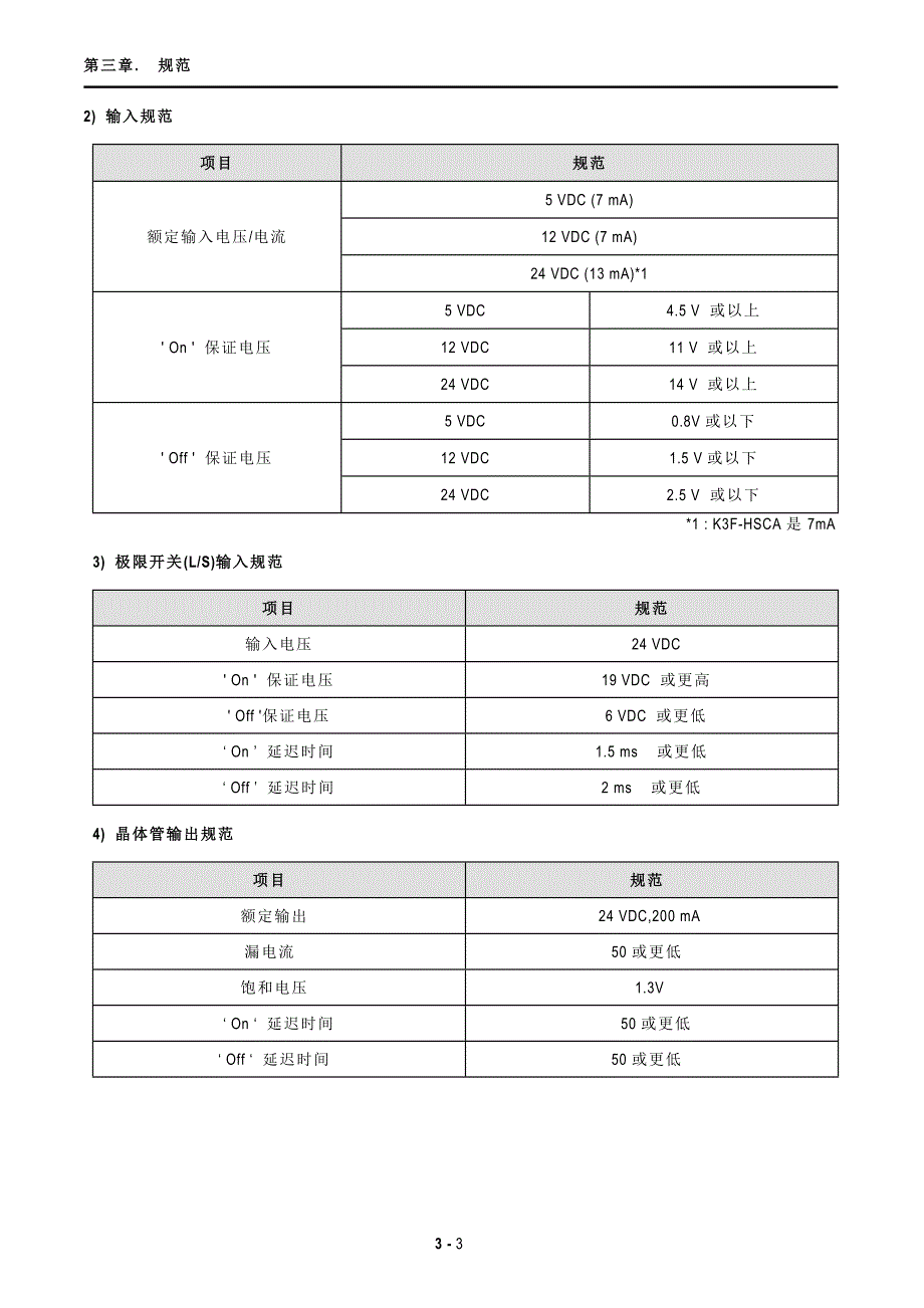 MK HSC_CH3_SPECIFICATIONS991.doc_第3页