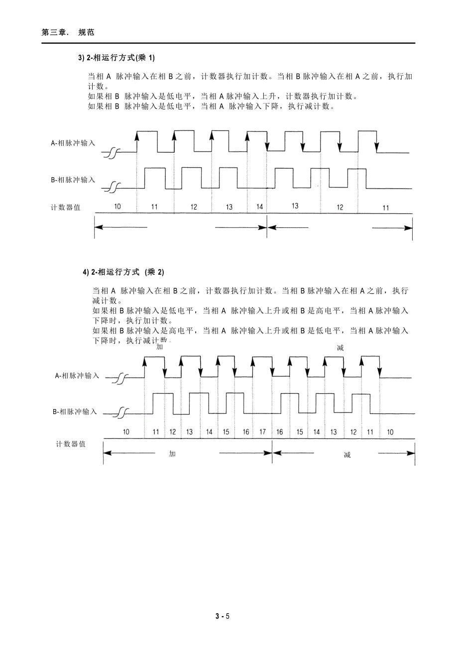 MK HSC_CH3_SPECIFICATIONS991.doc_第5页