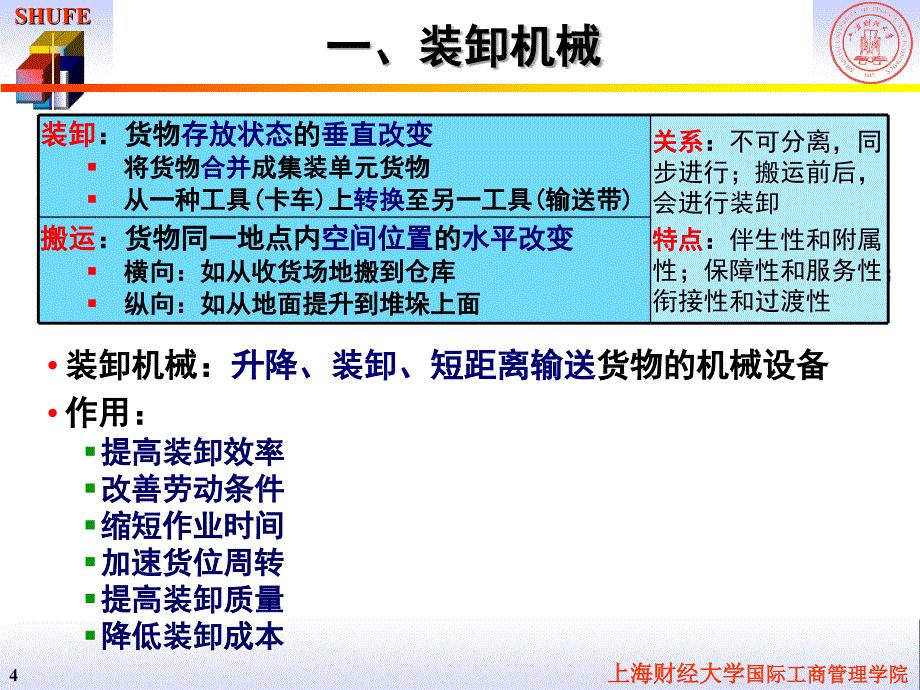 物流设施与设备-3装卸课件_第4页