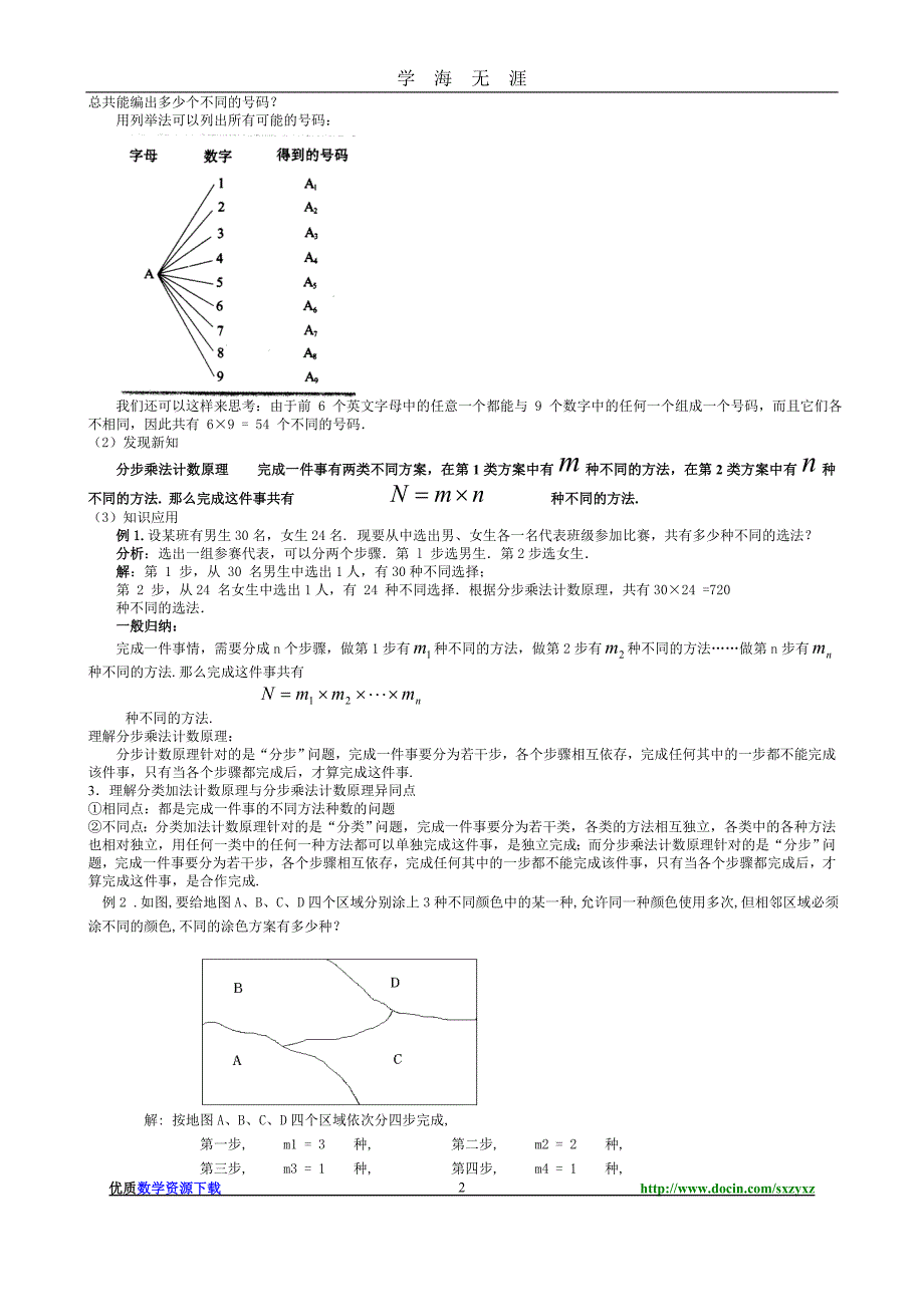 (精)高中数学选修23教案（2020年九月整理）.doc_第3页