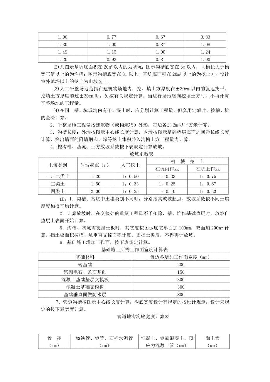 04江西省建筑装饰工程定额.doc_第5页