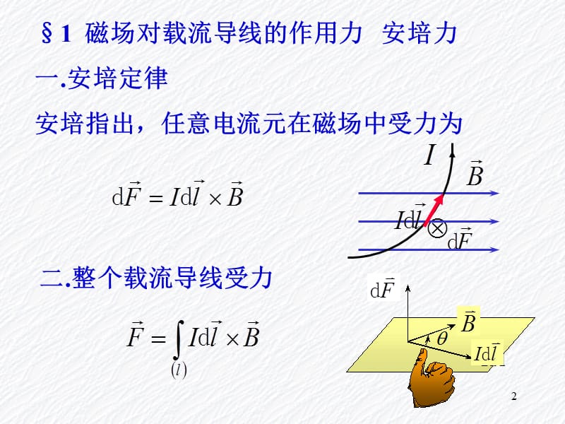 清华大学 大学物理(普通物理)_-04_电流和磁力(自学)课件_第2页