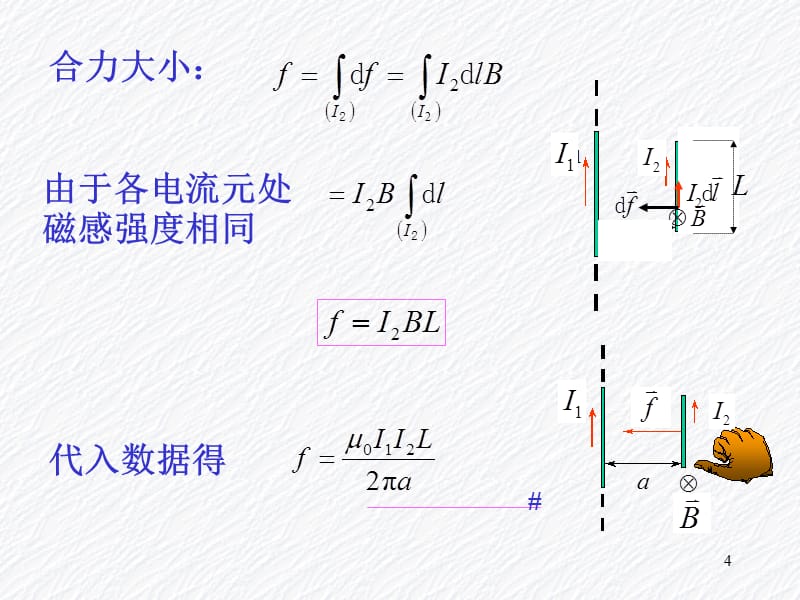 清华大学 大学物理(普通物理)_-04_电流和磁力(自学)课件_第4页