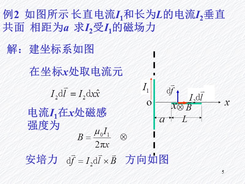 清华大学 大学物理(普通物理)_-04_电流和磁力(自学)课件_第5页