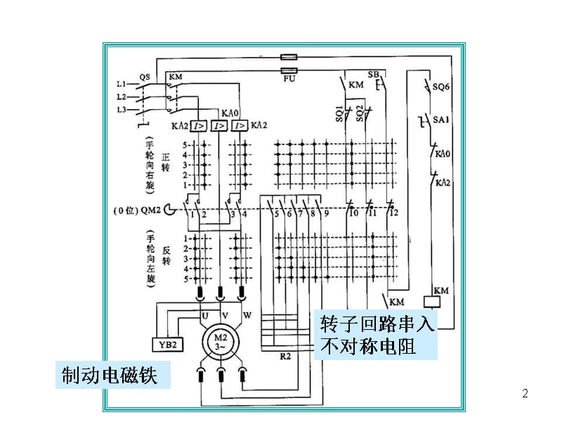 天车控制原理图-文档资料_第2页