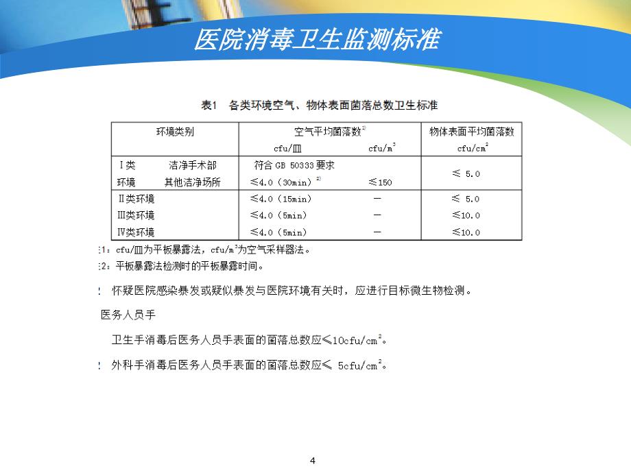 治疗室及病房基本要求-文档资料_第4页