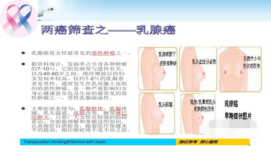 两癌筛查宣传-文档资料_第4页