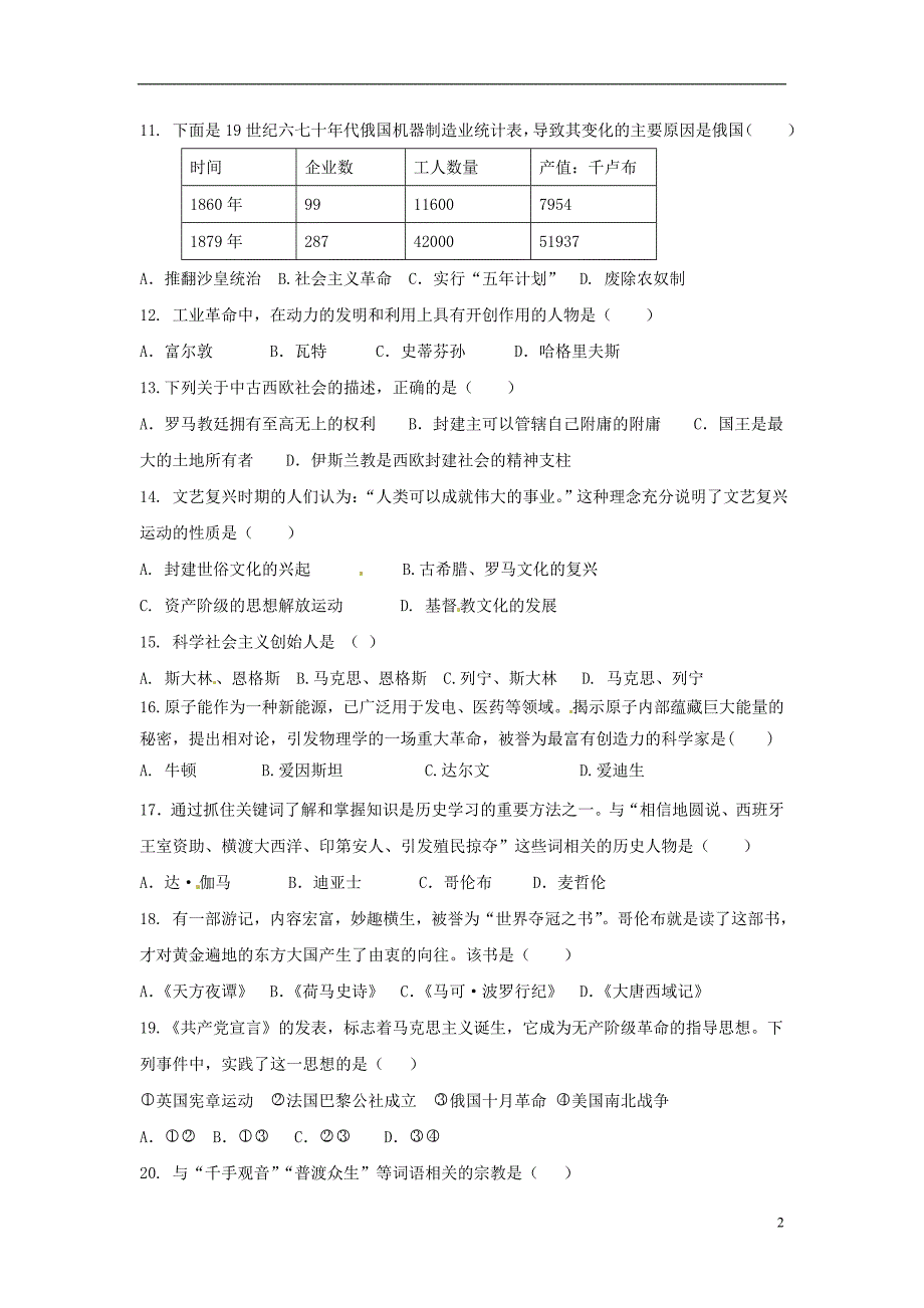 云南省西双版纳傣族自治州民族中学2013届九年级历史上学期期中试题（无答案）.doc_第2页