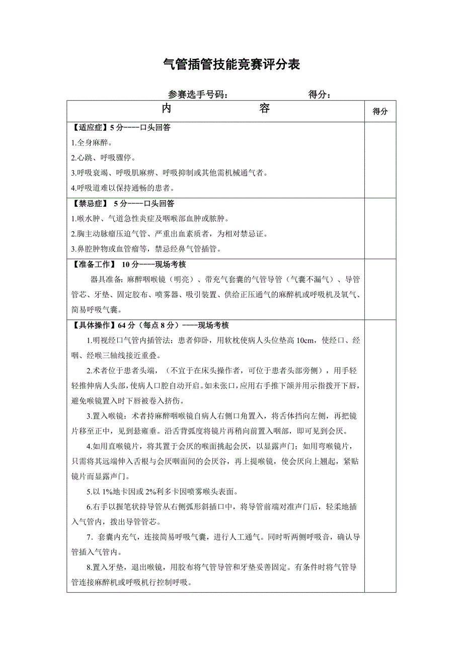 1117编号气管插管技能竞赛评分表_第1页