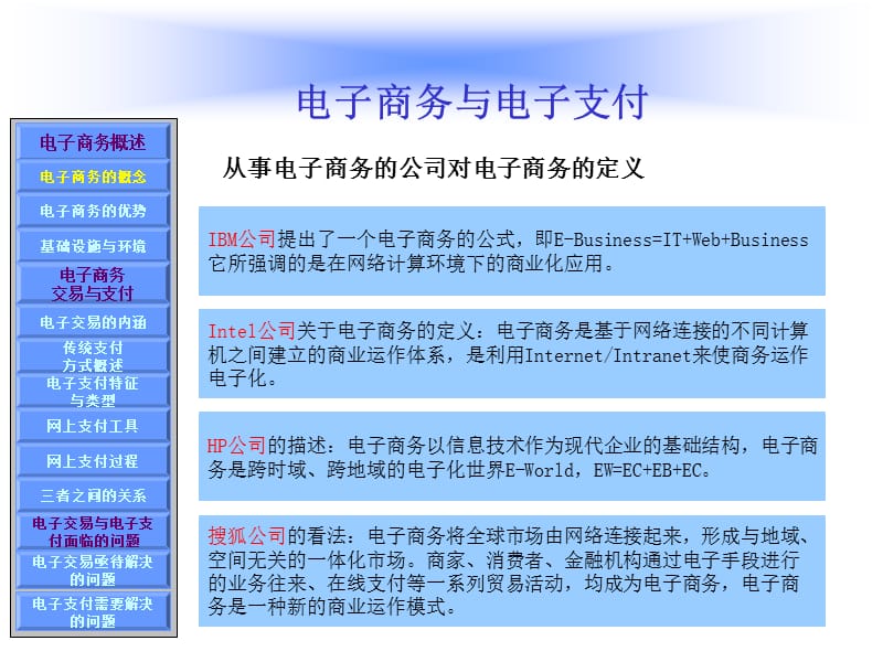 电子商务与电子支付课件_第3页