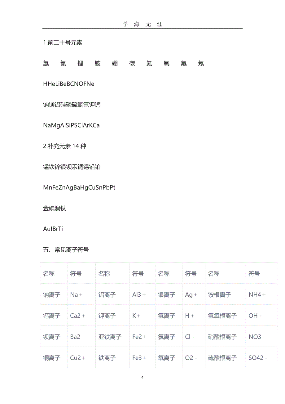 初中化学基础知识（2020年九月整理）.doc_第4页