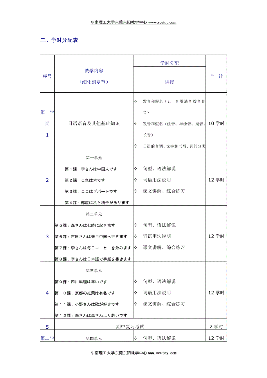 专升本2009级第二外国语(日语)教学大纲.doc_第4页