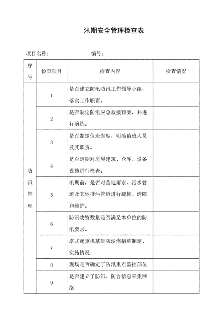 19.5.7汛期安全生产检查表._第1页