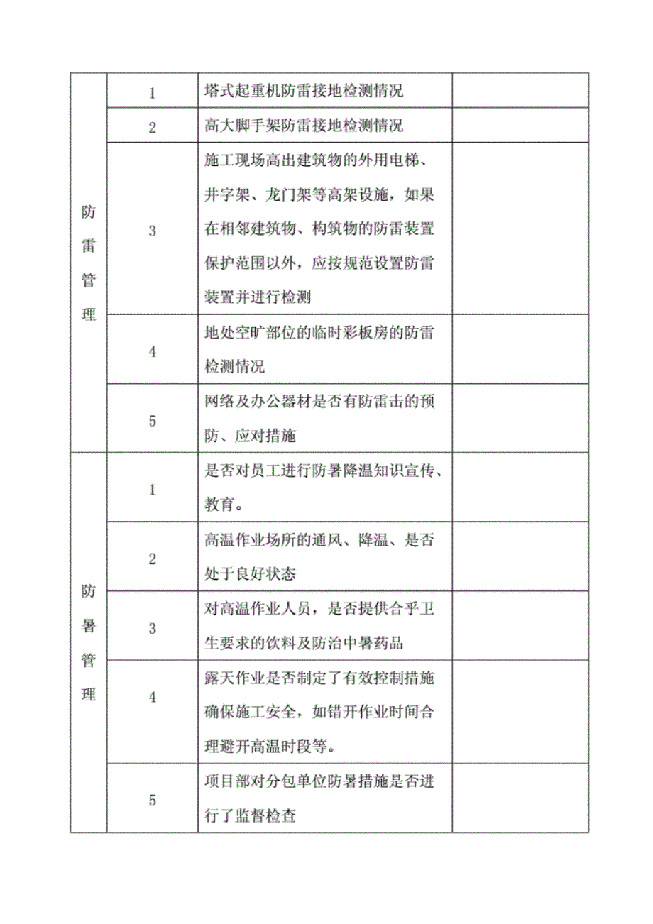 19.5.7汛期安全生产检查表._第2页