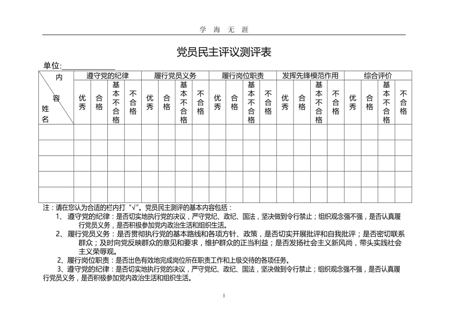 党员民主评议测评表(最新模板)（2020年九月整理）.doc_第1页