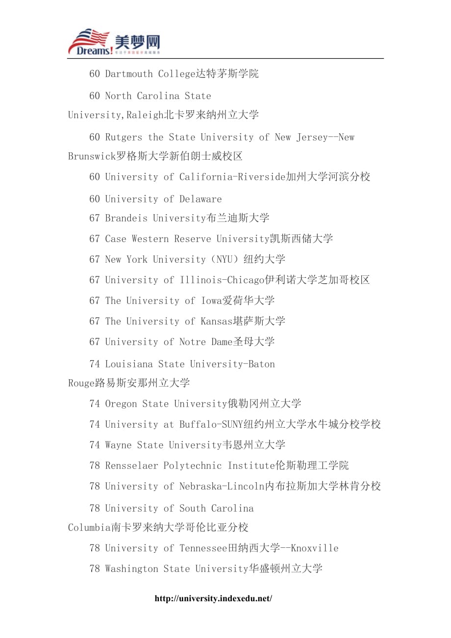 【美梦网】2014美国大学化学专业研究生排名.doc_第4页